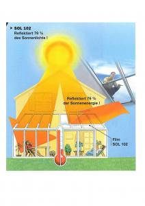 SunStar GOLD / Sonnenschutzfolie / Gold - Premium