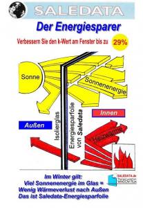 UV-Star HM50 / Infrarot-UV-Sonnenschutzfolie, neutral, superhell - Premium